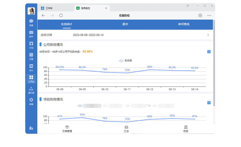 在岗在位 PC 端界面